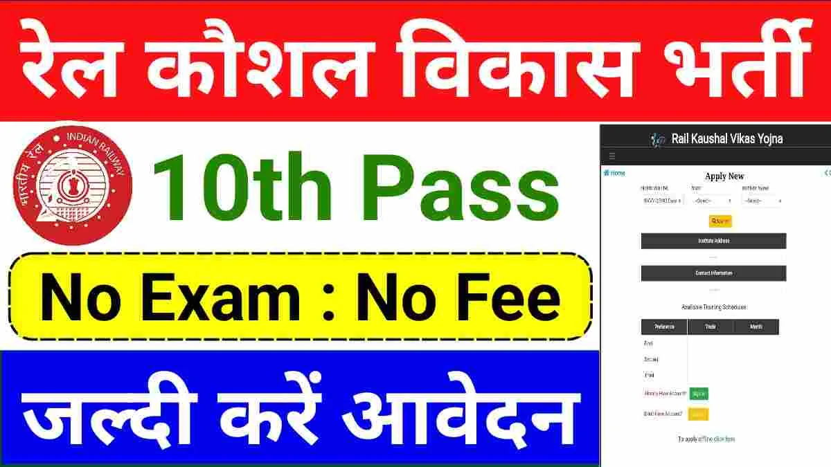Rail Kaushal Vikas Yojana 2025: बेरोजगार युवाओं के लिए सुनहरा अवसर